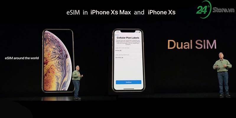 nên chọn 2 sim vậy lý hay 1 esim 1 sim nano 2sim hong kong va esim dau la su lua chon thong minh 1