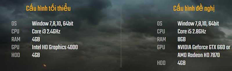 Cấu hình yêu cầu khi chơi PUBG Lite Cấu hình yêu cầu