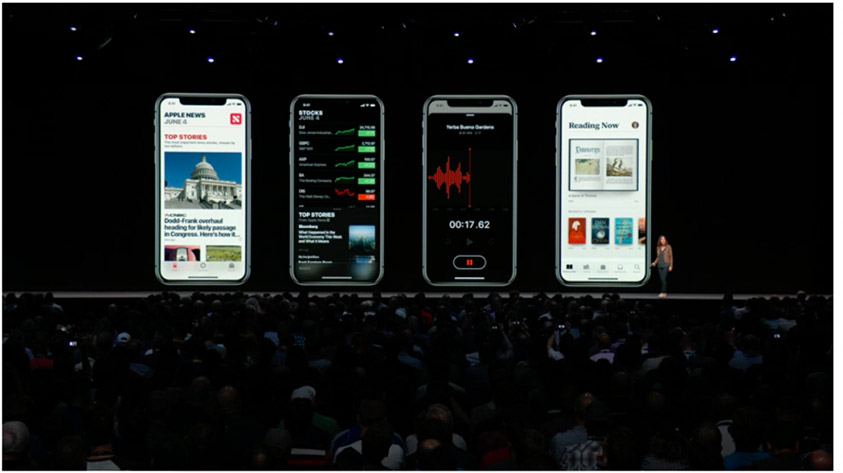 17 tinh nang cap nhat moi tren ios 12-15