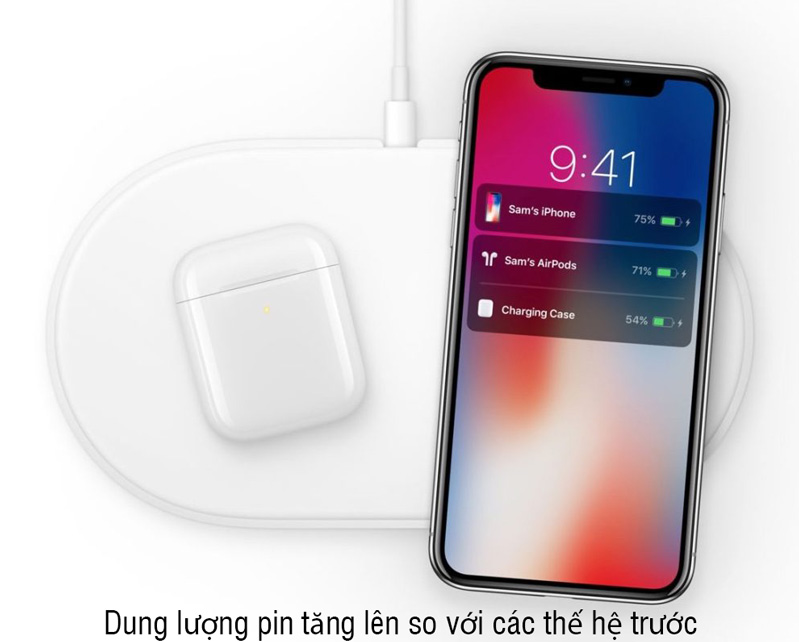 Những điểm cuối cùng về thời lương pin, cổng USB-C và phiên bản 5G thông tin về iPhone 11