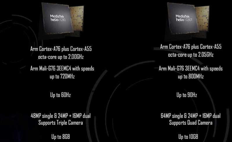 Thông tin Vi xử lý mới nhất từ ​​Mediatek