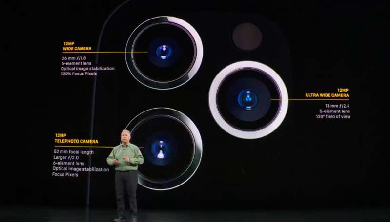 Cách hoạt động của công nghệ Deep Fusion Cách hoạt động