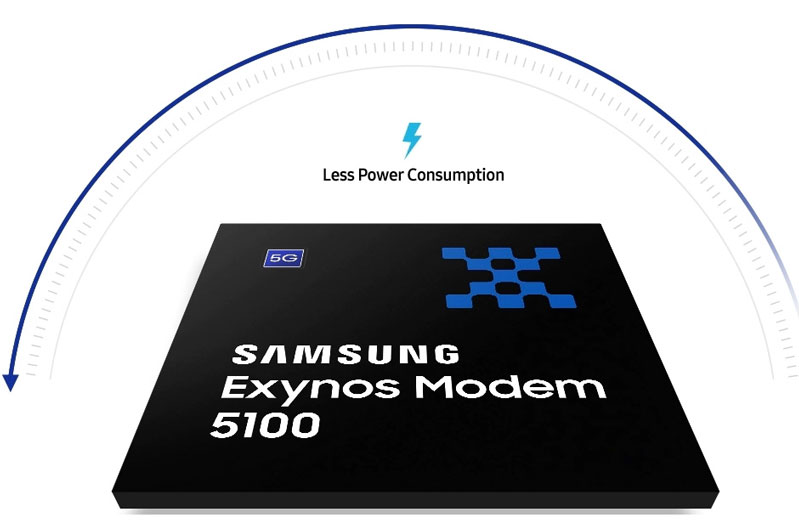 chi tiết Galaxy S11