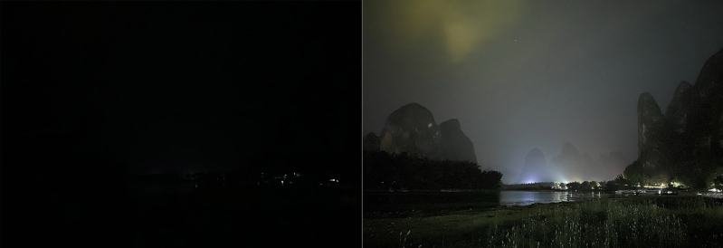 Chế độ chụp ban đêm (ánh sáng yếu) hoạt động như thế nào