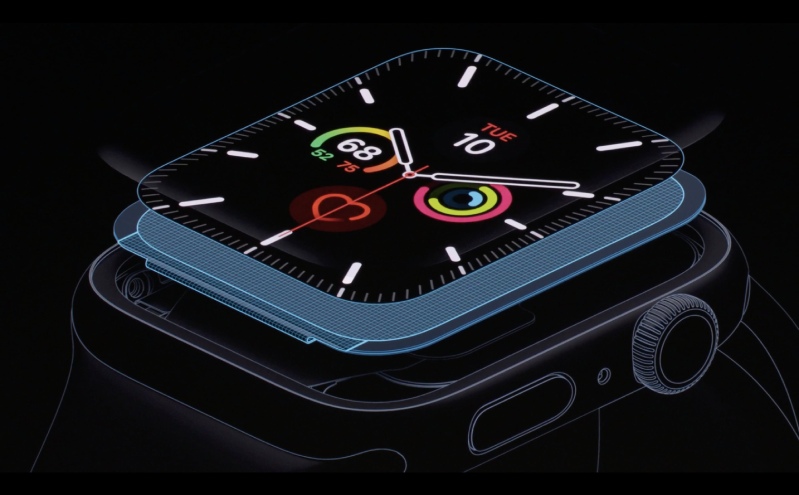 Màn hình luôn sáng