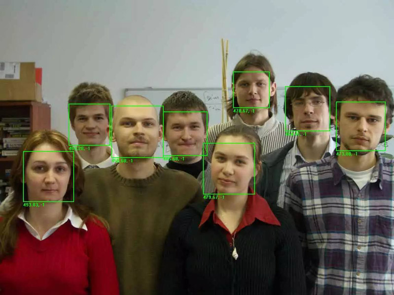 Nhận diện nụ cười trên điện thoại và máy ảnh