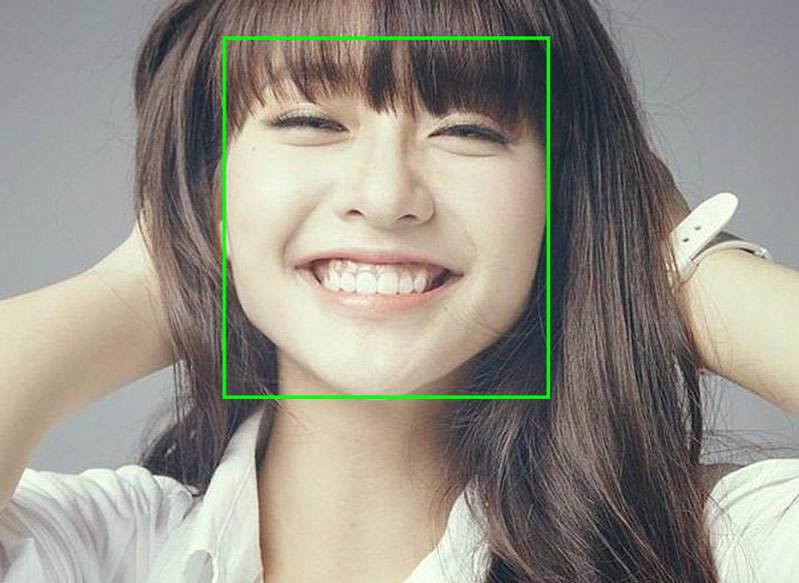 Nhận diện nụ cười là gì?