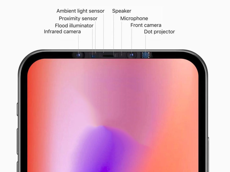 Apple buộc cách tân thiết kế iPhone 12 nếu không muốn tự đào thải hình 1