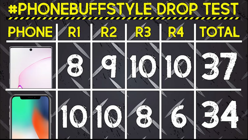 test độ bền iphone xs max với note 10+ hình 5