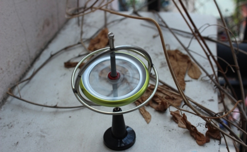 Con quay hồi chuyển 3 chiều là gì