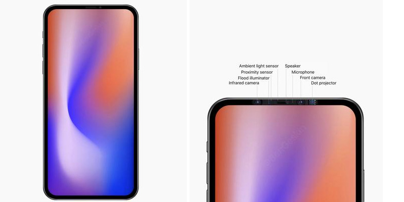 Màn hình iPhone 12 có thay đổi gì Màn hình iPhone 12 có thay đổi gì