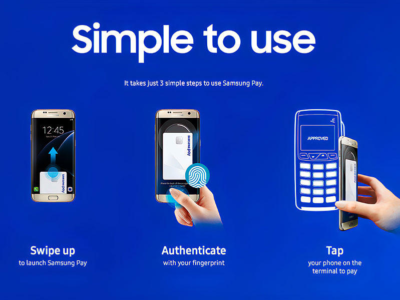 sử dụng samsung pay một cách đơn giản