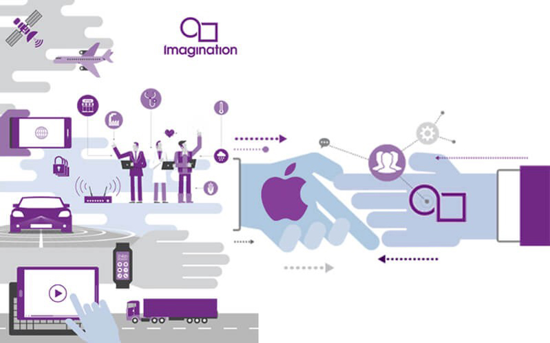 Apple tái ký hợp đồng với Imagination sau khi suýt khiến họ phá sản