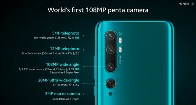 Bảng cập nhật mới trên Mi Note 10 với Android 10 hình 1 Cấu tạo camear Mi Note 10
