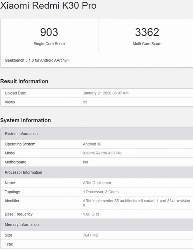 Bảng thông số kỹ thuật của Redmi K30 Pro