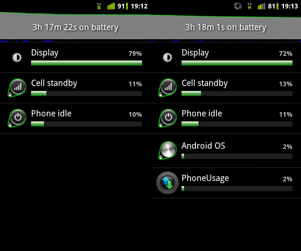 cach bao ve man hinh smartphone cua ban dung cach hinh anh 1